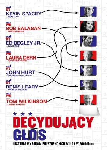 Decydujący Głos Roach Jay
