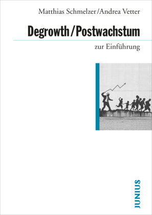 Degrowth / Postwachstum zur Einführung Junius Verlag