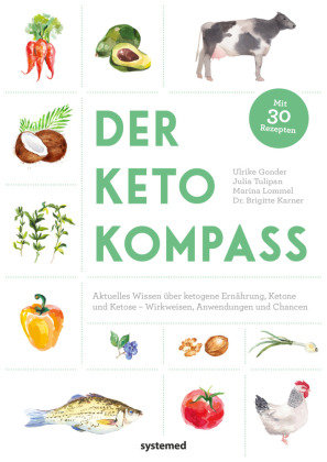 Der Keto-Kompass Riva Verlag
