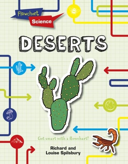 Deserts Louise Spilsbury