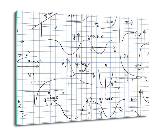 deska splashback druk Matematyka wykresy 60x52, ArtprintCave ArtPrintCave