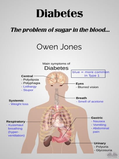 Diabetes Jones Owen