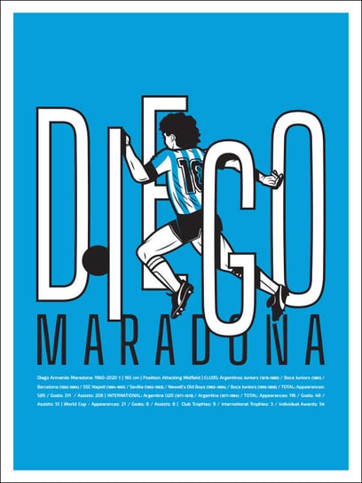 Diego Maradona, a - plakat 29,7x42 cm / AAALOE Inna marka