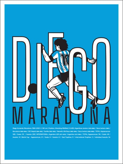 Diego Maradona, a - plakat 61x91,5 cm / AAALOE Inna marka