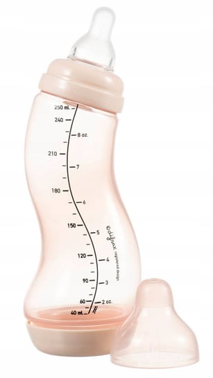 Difrax Butelka Antykolkowa Naturalna Wąska 250Ml Różowa Difrax
