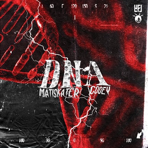 DNA matiskater feat. GOOEY