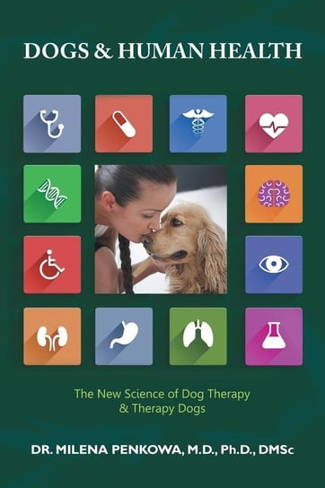 Dogs & Human Health Penkowa M.D. Ph.D. DMSc Milena