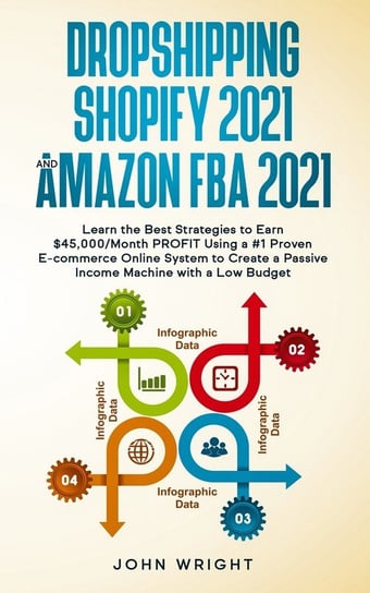 Dropshipping Shopify 2021 and Amazon FBA 2021 Wright John