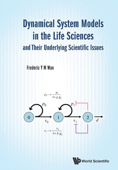 Dynamical System Models in the Life Sciences and Their Underlying Scientific Issues WAN FREDERIC Y M