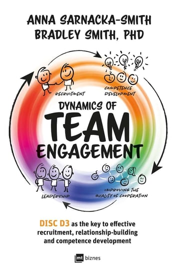 Dynamics of Team Engagement: DISC D3 as the key to effective recruitment, relationship-building and competence development Sarnacka-Smith Anna, Bradley Smith