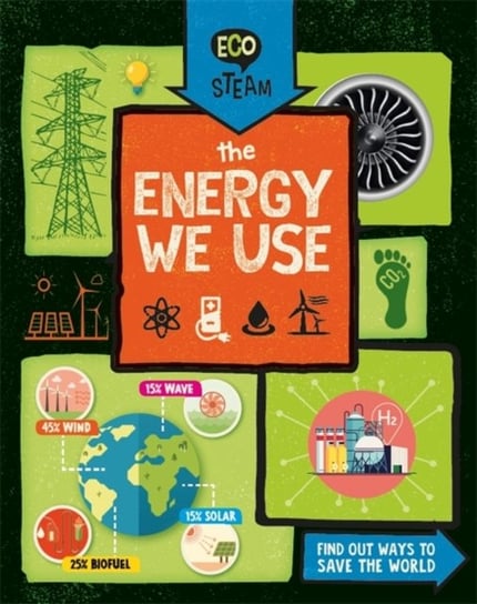Eco STEAM: The Energy We Use Georgia Amson-Bradshaw