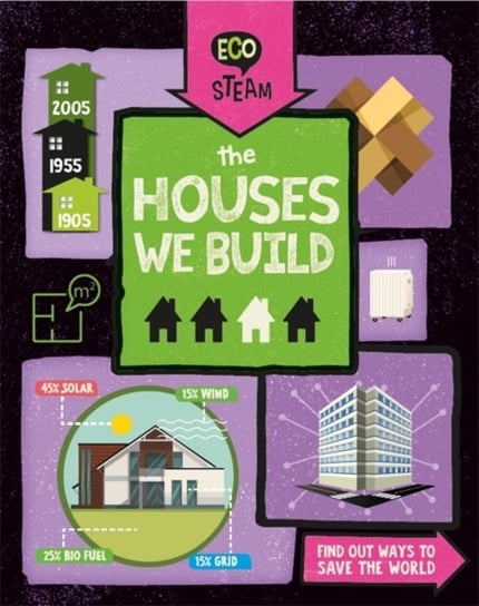 Eco STEAM: The Houses We Build Georgia Amson-Bradshaw