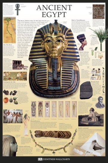 EGIPT FARAONÓW (ANG) plakat 61x91cm Pyramid