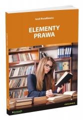 Elementy prawa ćwiczenia w.2023 Musiałkiewicz Jacek