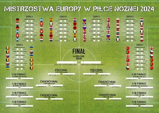 Euro 2024 Tabela Rozgrywek Mistrzostw Europy w piłce nożnej Plakat 140x100 Inna marka
