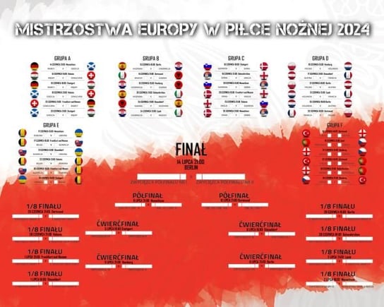 Euro 2024 Tabela Rozgrywek Mistrzostw Europy w piłce nożnej Plakat 50x40 cm Inna marka