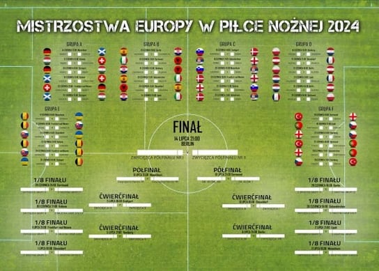 Euro 2024 Tabela Rozgrywek Mistrzostw Europy w piłce nożnej Plakat 70x50 cm Inna marka