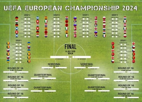 Euro 2024 Terminarz Rozgrywek Mistrzostw Europy Plakat 140x100 cm angielska Inna marka