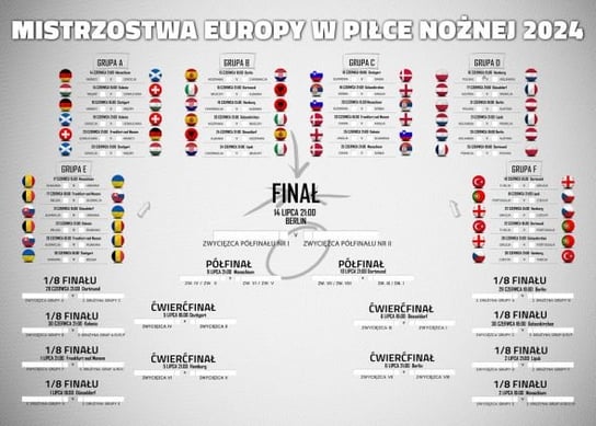 Euro 2024 Terminarz Rozgrywek Mistrzostw Europy Plakat 140x100 cm Inna marka