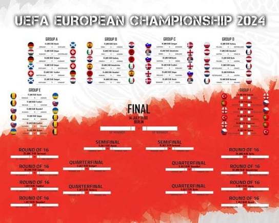 Euro 2024 Terminarz Rozgrywek Mistrzostw Europy Plakat 50x40 wer. angielska Inna marka