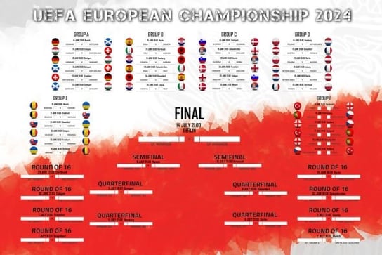 Euro 2024 Terminarz Rozgrywek Mistrzostw Europy Plakat 91,5x61 cm wersja ang Inna marka
