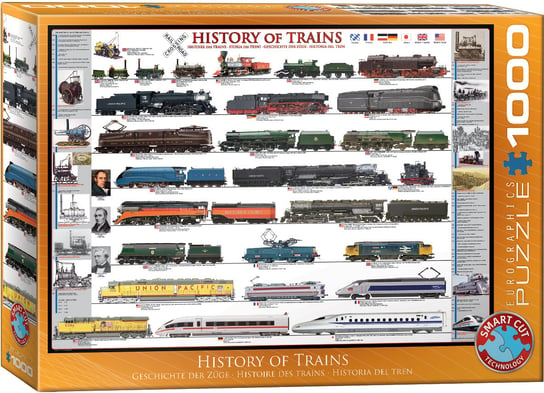 Eurographics, puzzle, History Of Trains, 1000 el. EuroGraphics