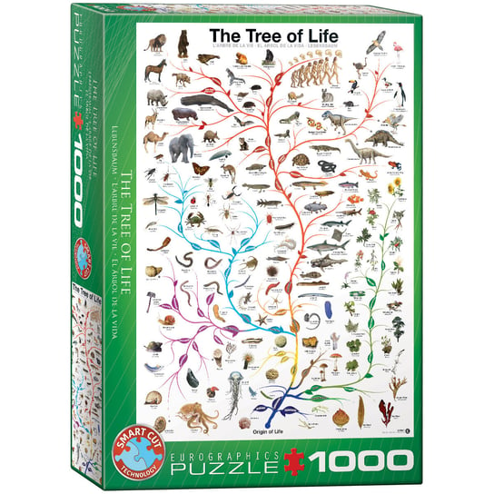 Eurographics, puzzle, The Tree Of Life, 1000 el. EuroGraphics