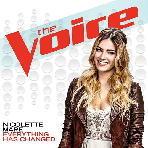Everything Has Changed Nicolette Maré