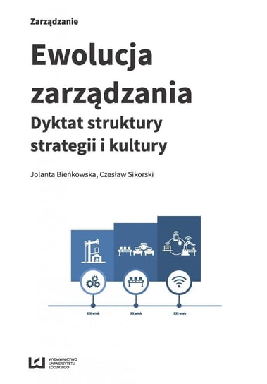 Ewolucja zarządzania. Dyktat struktury, strategii i kultury Bieńkowska Jolanta, Sikorski Czesław