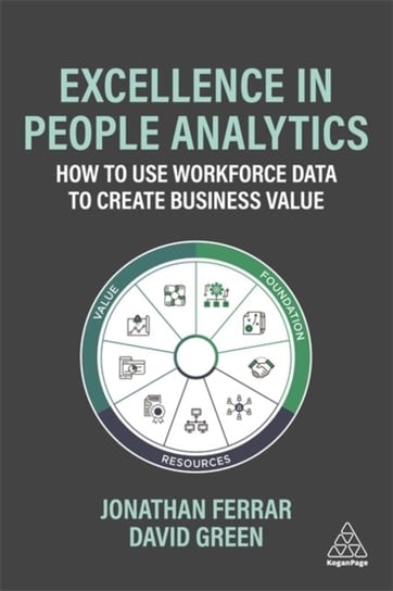 Excellence in People Analytics: How to Use Workforce Data to Create Business Value Opracowanie zbiorowe