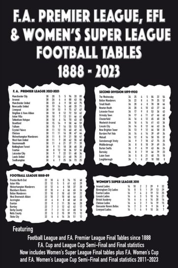 F.A. Premier League, EFL & Women's Super League Football Tables 1888-2023 Robinson Michael