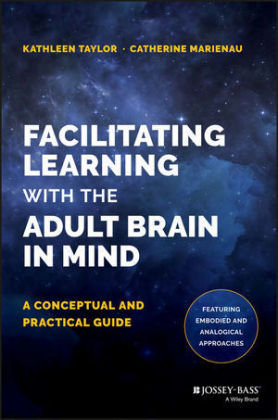 Facilitating Learning with the Adult Brain in Mind Taylor Kathleen