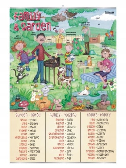 Family garden angielski plansza plakat VISUAL System