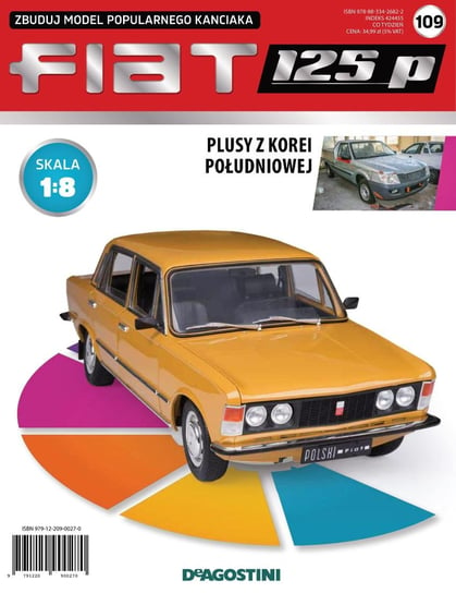 Fiat 125p Zbuduj Model Popularnego Kanciaka Nr 109 De Agostini Publishing Italia S.p.A.