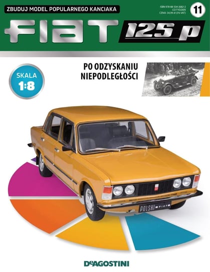 Fiat 125p Zbuduj Model Popularnego Kanciaka Nr 11 De Agostini Publishing Italia S.p.A.