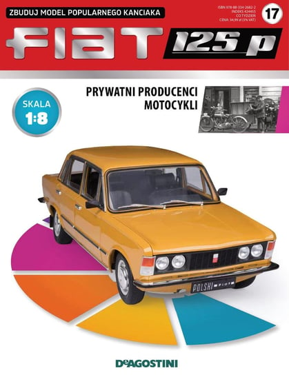 Fiat 125p Zbuduj Model Popularnego Kanciaka Nr 17 De Agostini Publishing Italia S.p.A.