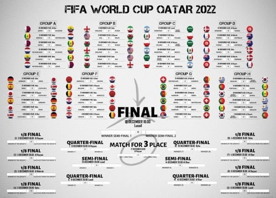 FIFA World Cup Qatar 2022 - plakat w wersji angielskiej Nice Wall