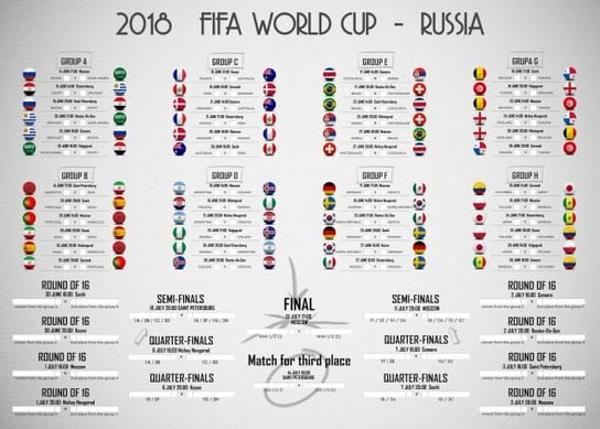 Fifa World Cup Russia 2018 - Plakat W Wersji Angielskiej Nice Wall