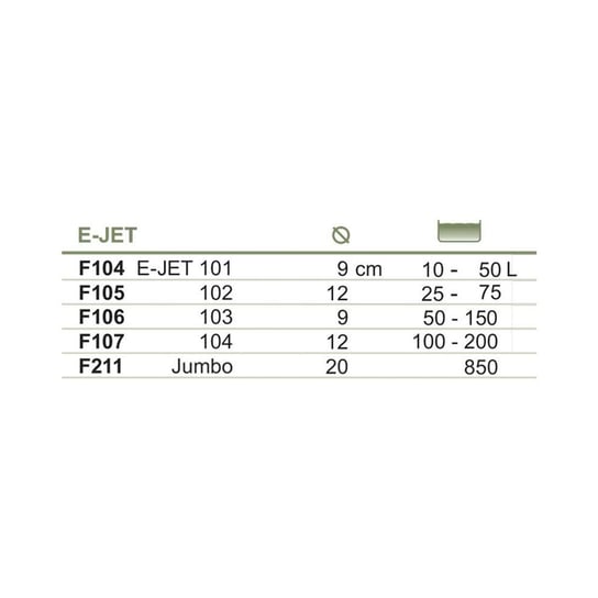 Filtr gąbkowy E-JET 103 Happet do akw. 50-150l Inny producent