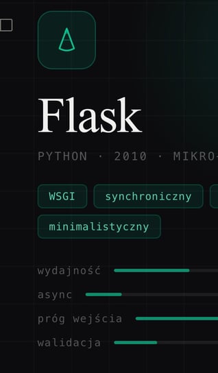 Flask.Python. Wprowadzenie - ebook PDF Błoński Bruno