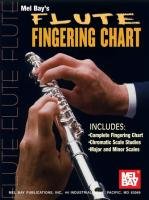 Flute Fingering Chart Bay William
