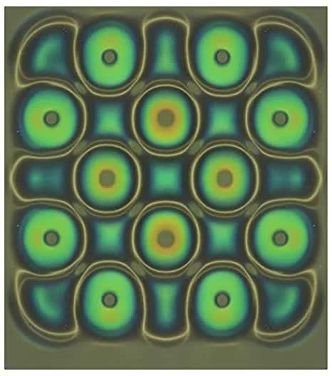 Folia MTX - kolorowy miernik pola magnetycznego [Wymiar folii: A7 (8 x10 cm)] Inna marka