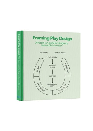 Framing Play Design: A hands-on guide for designers, learners and innovators Gudiksen Sune, Helle Marie Skovbjerg