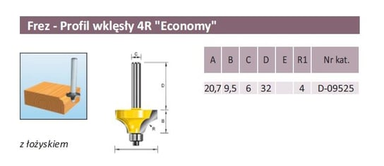 Frez MAKITA D-09525, 20.7x9.5 mm MAKITA