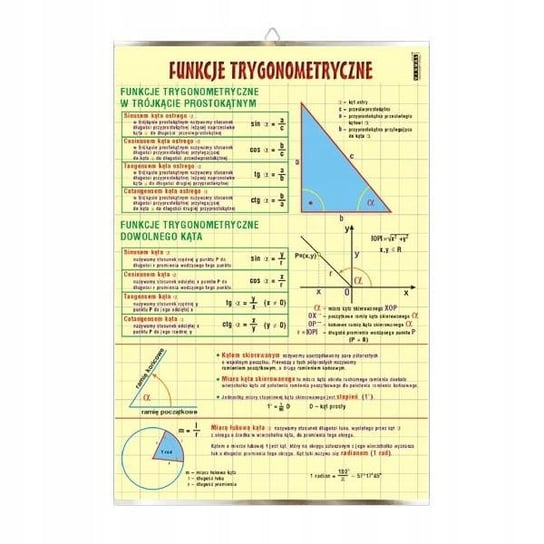 Funkcje trygonometryczne matematyka plansza plakat VISUAL System
