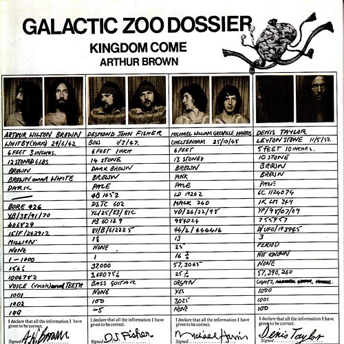 Galactic Zoo Dossier Kingdom Come