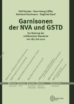 Garnisonen der NVA und GSTD Köster, Berlin