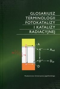 Glosariusz terminologii fotokatalizy i katalizy radiacyjnej Opracowanie zbiorowe