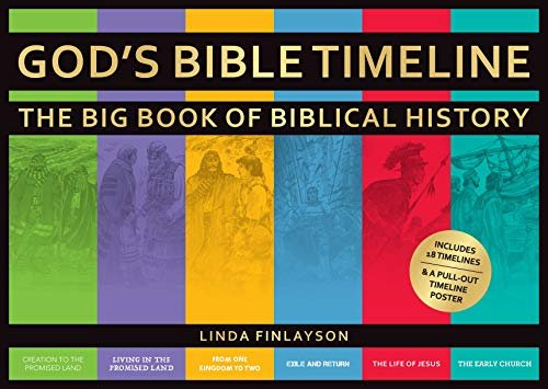 Gods Bible Timeline: The Big Book of Biblical History Linda Finlayson