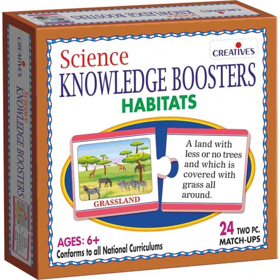 Gra językowa - 'Science Knowledge - Habitats' Creative Educational Creative's